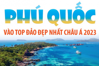 Phú Quốc vào top đảo đẹp nhất châu Á 2023