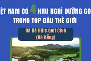 Việt Nam có 4 khu nghỉ dưỡng golf trong top đầu thế giới