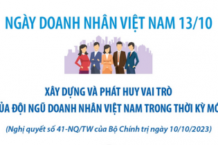 Xây dựng và phát huy vai trò của đội ngũ doanh nhân Việt Nam trong thời kỳ mới