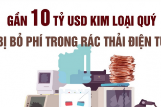 Gần 10 tỷ USD kim loại quý bị bỏ phí trong rác thải điện tử