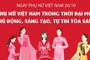 Phụ nữ Việt Nam trong thời đại mới - Chủ động, sáng tạo, tự tin tỏa sáng