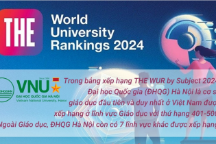 Đại học duy nhất của Việt Nam được xếp hạng thế giới về giáo dục năm 2024