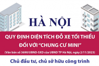 Hà Nội quy định diện tích đỗ xe tối thiếu đối với chung cư mini