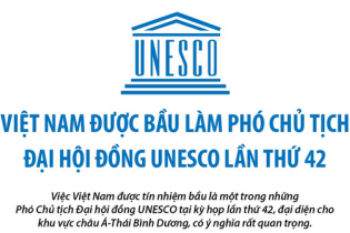 Việt Nam được bầu làm Phó chủ tịch Đại hội đồng UNESCO lần thứ 42