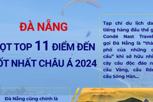 Đà Nẵng lọt Top 11 điểm đến tốt nhất châu Á năm 2024