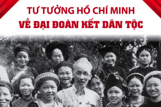 Tư tưởng Hồ Chí Minh về đại đoàn kết dân tộc