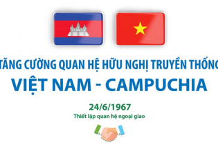 Tăng cường quan hệ hữu nghị truyền thống Việt Nam - Campuchia