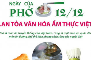 Ngày của Phở 12/12: Lan tỏa văn hóa ẩm thực Việt
