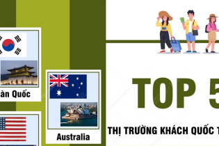 Top 5 thị trường khách quốc tế lựa chọn đến Việt Nam nhiều nhất trong mùa Đông năm nay