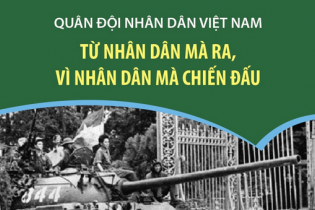 Quân đội Nhân dân Việt Nam: Từ nhân dân mà ra, vì nhân dân mà chiến đấu