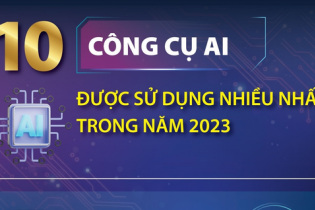 Top 10 công cụ AI được sử dụng nhiều nhất trong năm 2023