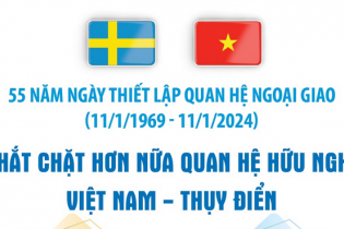 Thắt chặt hơn nữa quan hệ hữu nghị Việt Nam - Thụy Điển