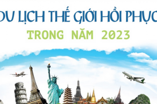 Du lịch thế giới hồi phục trong năm 2023