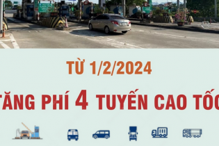 Tăng phí 4 tuyến cao tốc từ ngày 1/2/2024