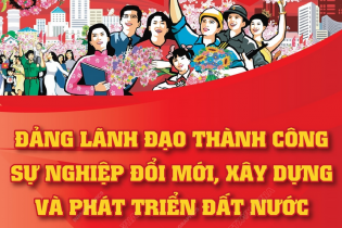 Đảng lãnh đạo, thành công sự nghiệp đổi mới, xây dựng và phát triển đất nước