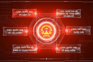 Phê duyệt Chiến lược dữ liệu quốc gia đến năm 2030