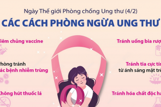 Ngày Thế giới Phòng chống Ung thư 4/2: Các cách phòng ngừa ung thư