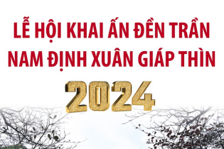 Lễ hội Khai ấn Đền Trần Nam Định Xuân Giáp Thìn 2024