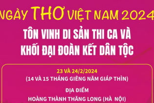 Ngày Thơ Việt Nam 2024: Tôn vinh di sản thi ca và khối đại đoàn kết dân tộc