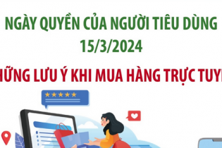 Ngày Quyền của người tiêu dùng Việt Nam 15/3/2024: Những lưu ý khi mua hàng trực tuyến