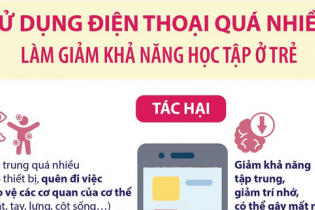 Sử dụng điện thoại quá nhiều làm giảm khả năng học tập ở trẻ