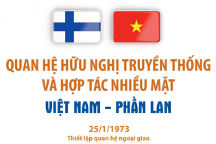 Quan hệ hữu nghị truyền thống và hợp tác nhiều mặt Việt Nam - Phần Lan