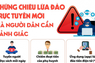 Những chiêu lừa đảo trực tuyến mới mà người dân cần cảnh giác