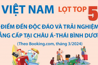Việt Nam lọt Top 5 điểm đến độc đáo và trải nghiệm đẳng cấp tại châu Á - Thái Bình Dương