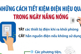 Những cách tiết kiệm điện hiệu quả trong ngày nắng nóng