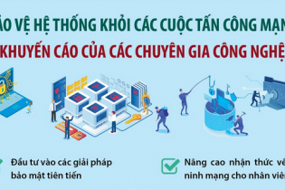 Bảo vệ hệ thống khỏi các cuộc tấn công mạng: Khuyến cáo của các chuyên gia công nghệ