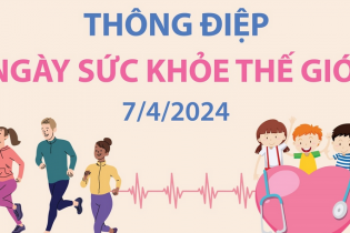 Thông điệp của Ngày Sức khỏe Thế giới 7/4/2024