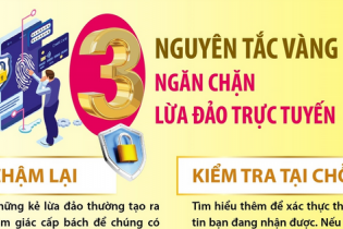 Ba nguyên tắc vàng ngăn chặn lừa đảo trực tuyến