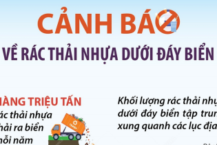 Cảnh báo về rác thải nhựa dưới đáy biển