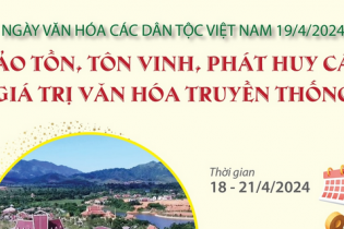 Bảo tồn, tôn vinh, phát huy các giá trị văn hóa truyền thống