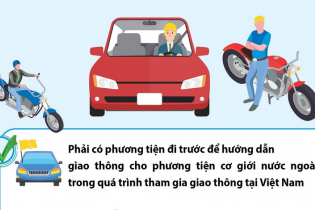 Quy định đối với người điều khiển và phương tiện cơ giới nước ngoài khi tham gia giao thông