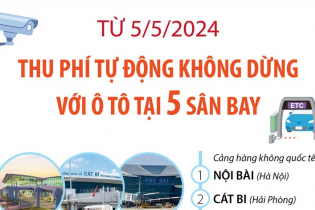 Thu phí tự động không dừng với ô tô tại 5 sân bay từ ngày 5/5/2024