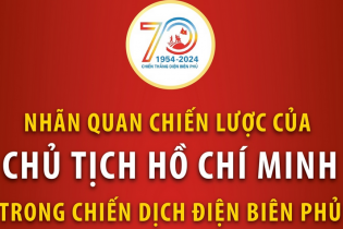 Nhãn quan chiến lược của Chủ tịch Hồ Chí Minh trong Chiến dịch Điện Biên Phủ