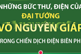 Những bức thư, điện của Đại tướng Võ Nguyên Giáp trong chiến dịch Điện Biên Phủ