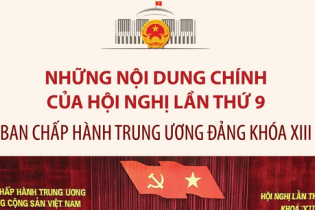 Những nội dung chính của Hội nghị lần thứ 9 Ban Chấp hành Trung ương Đảng khóa XIII