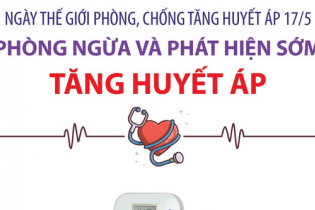 Phòng ngừa và phát hiện sớm tăng huyết áp