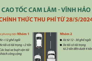 Cao tốc Cam Lâm - Vĩnh Hảo chính thức thu phí từ 28/5/2024