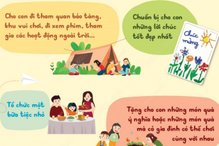 Những việc làm ý nghĩa vào Ngày Quốc tế thiếu nhi 1/6