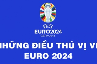 Những điều thú vị về Vòng chung kết EURO 2024