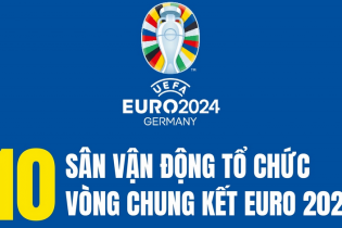 Điểm tên 10 sân vận động hoành tráng diễn ra Vòng chung kết EURO 2024