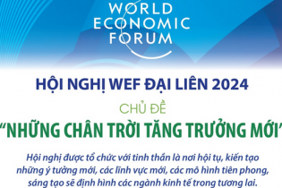 Hội nghị WEF Đại Liên 2024: Thúc đẩy tầm nhìn chung về phát triển
