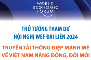 Thủ tướng Chính phủ Phạm Minh Chính tham dự Hội nghị WEF Đại Liên 2024