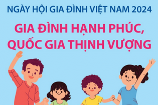 Ngày hội Gia đình Việt Nam năm 2024: Gia đình hạnh phúc, quốc gia thịnh vượng
