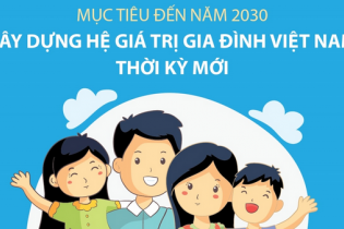 Mục tiêu đến năm 2030: Xây dựng hệ giá trị gia đình Việt Nam thời kỳ mới