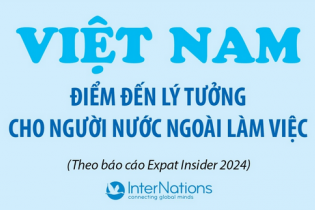 Việt Nam - điểm đến lý tưởng cho người nước ngoài làm việc