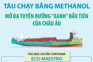 Tàu container chạy bằng methanol mở ra tuyến đường "xanh" đầu tiên của châu Âu